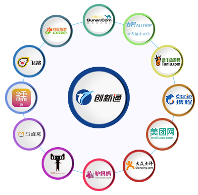 擺閘,三輥閘,速通閘,旋轉(zhuǎn)閘,平移閘,一字閘,人臉識別，